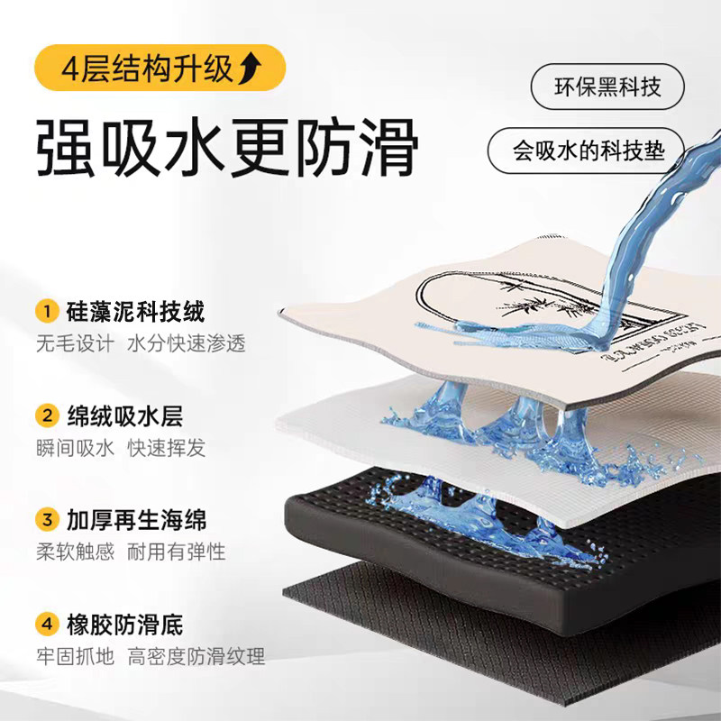 Alfombra absorbente de dibujos - Home Bathroom Rugs reseña y precio